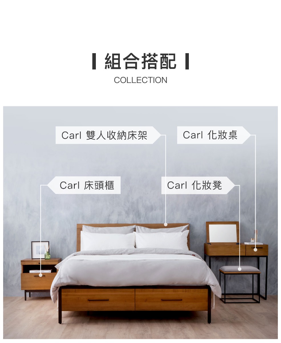 組合推薦