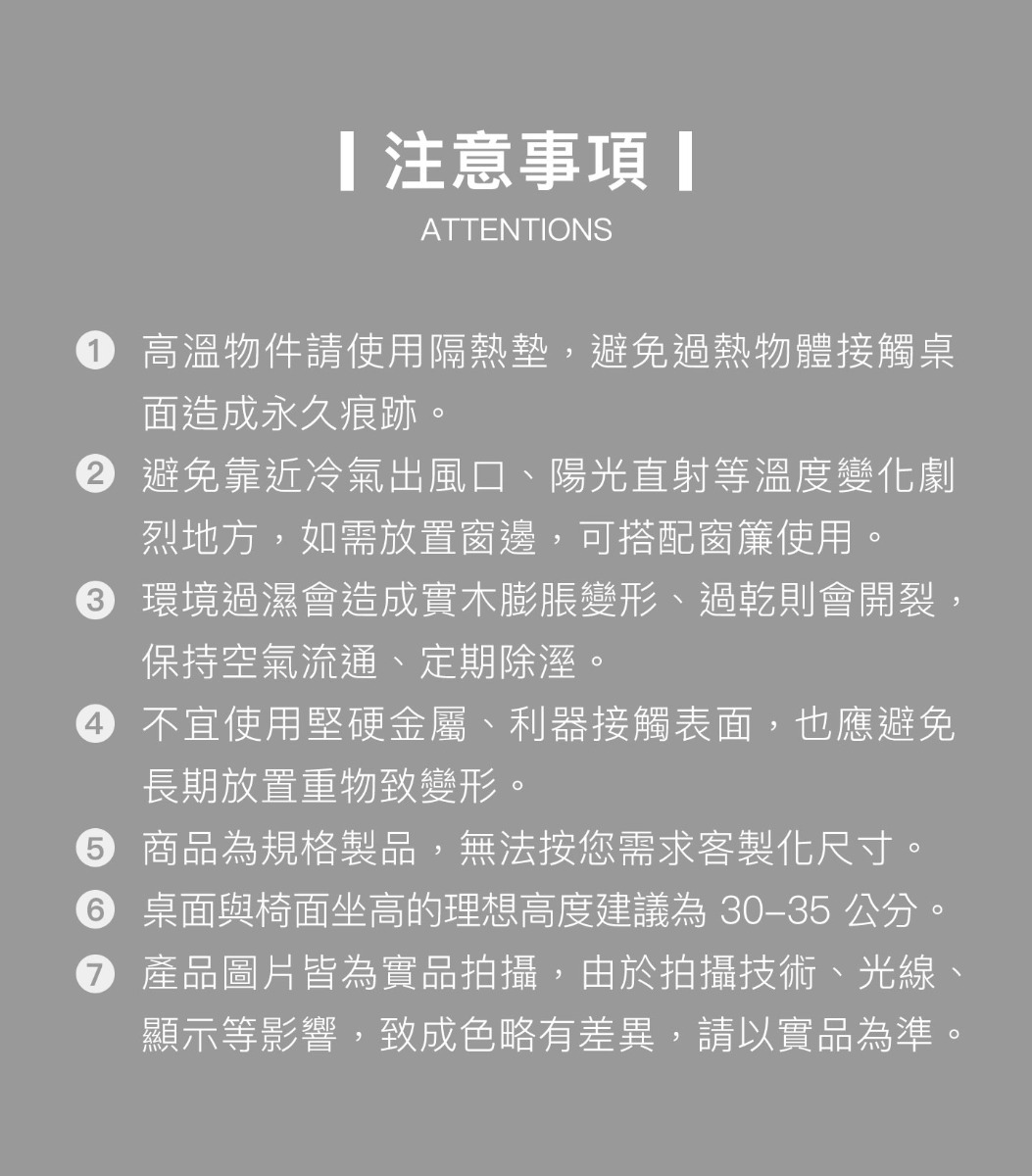 注意事項