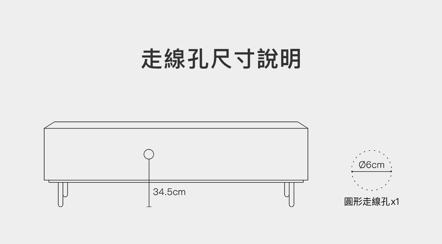 走線孔