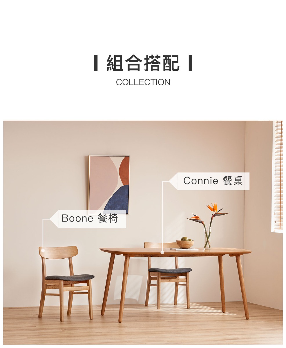 組合推薦