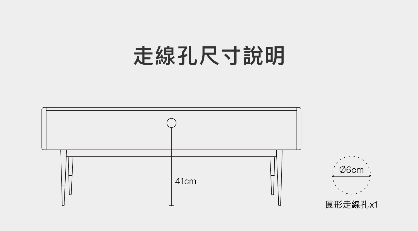 走線孔