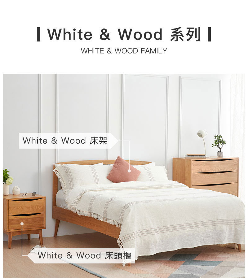 系列推薦