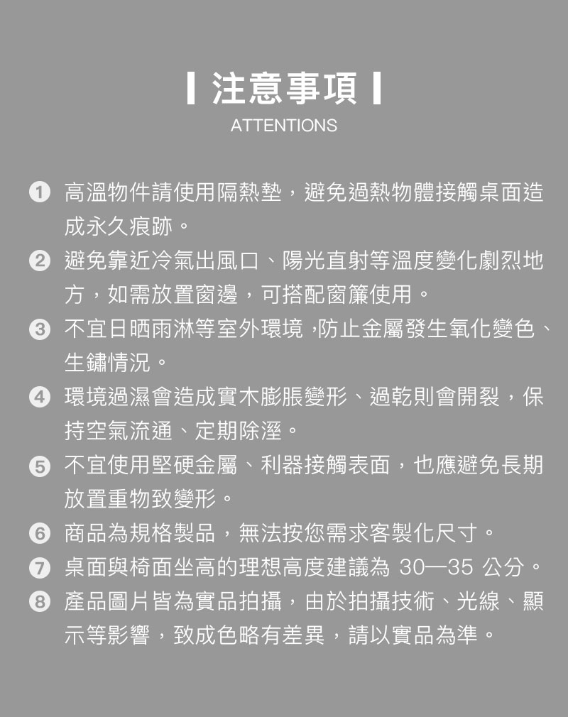 注意事項