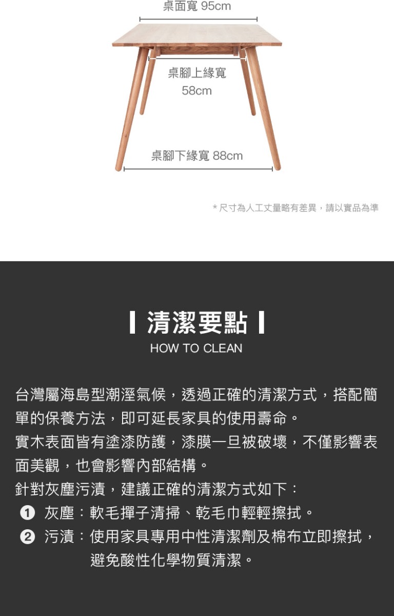清潔要點