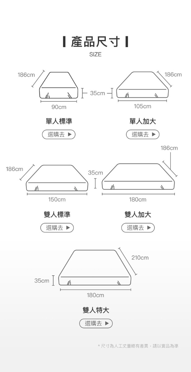 產品尺寸