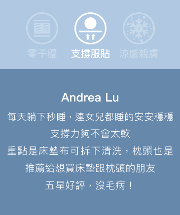 friend 12