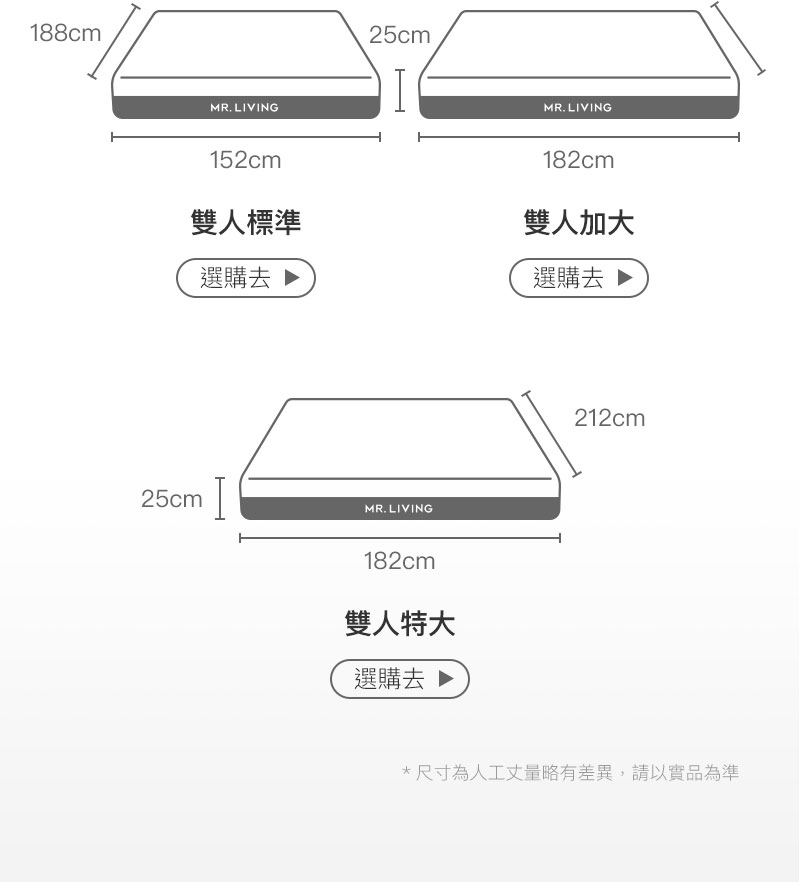 床墊尺寸