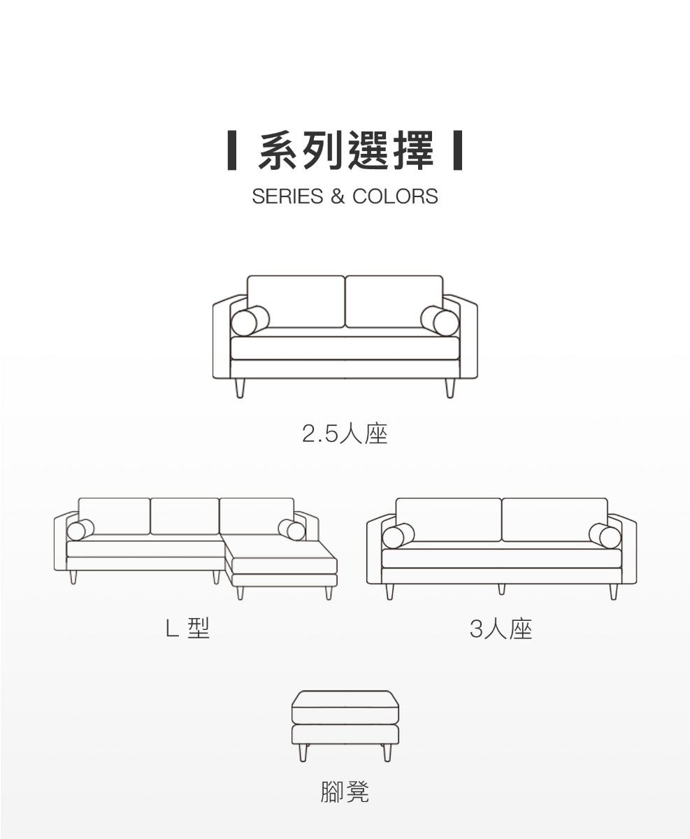 系列選擇